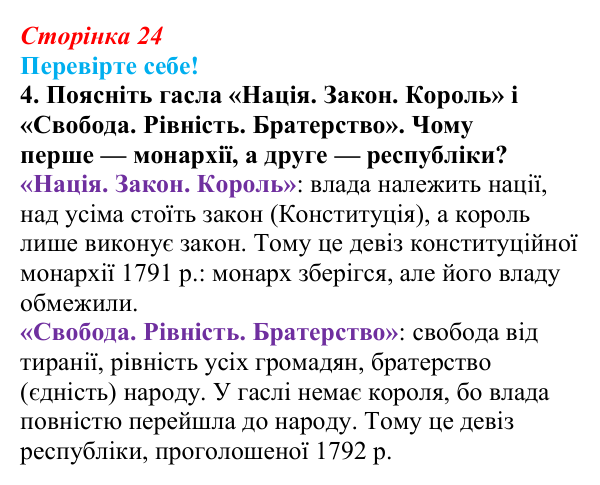 Відповідь до завдання 4 «Перевірте себе» § 2 (с. 24) зі всесвітньої історії для 9 класу, Васильків 2026: Республіка...