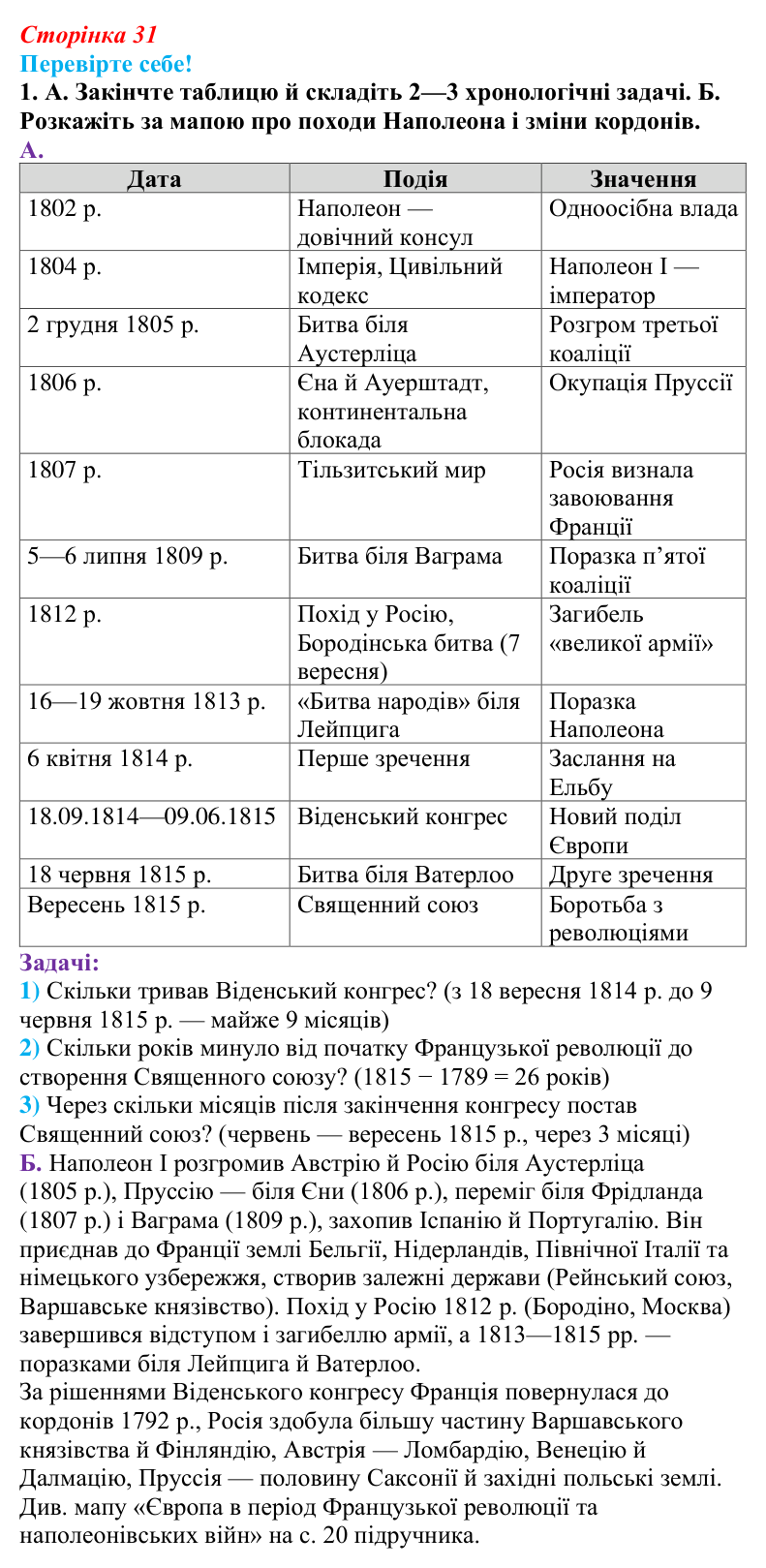 Відповідь до завдання 1 «Перевірте себе» § 3 (с. 31) зі всесвітньої історії для 9 класу, Васильків 2026: Імперія...