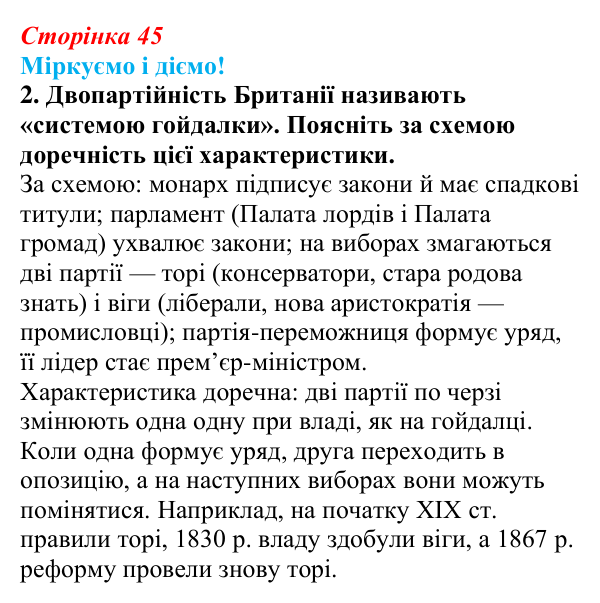 Відповідь до завдання 2 § 5 (с. 45) зі всесвітньої історії для 9 класу, Васильків 2026: Велика Британія в 1815—1870 рр.