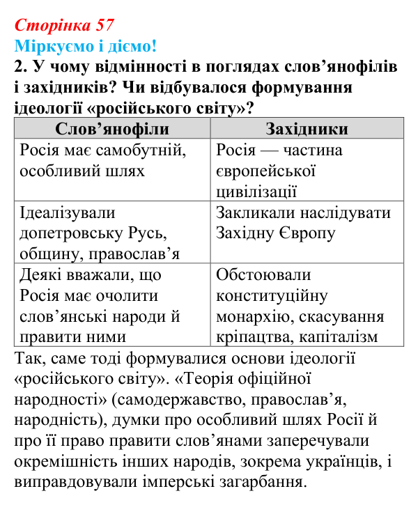 Відповідь до завдання 2 § 7 (с. 57) зі всесвітньої історії для 9 класу, Васильків 2026: Австрійська та Російська імперії...