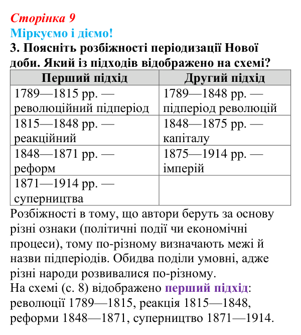 Відповідь до завдання 3 вступу (с. 9) зі всесвітньої історії для 9 класу, Васильків 2026: Модерна доба в історії людства...