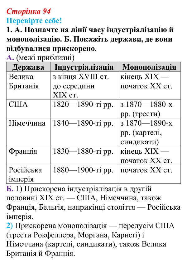 Відповідь до завдання 1 «Перевірте себе» § 11 (с. 94) зі всесвітньої історії для 9 класу, Васильків 2026: Завершення...