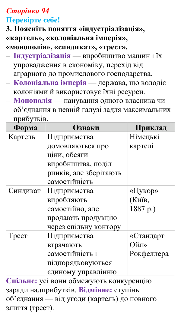 Відповідь до завдання 3 «Перевірте себе» § 11 (с. 94) зі всесвітньої історії для 9 класу, Васильків 2026: Завершення...