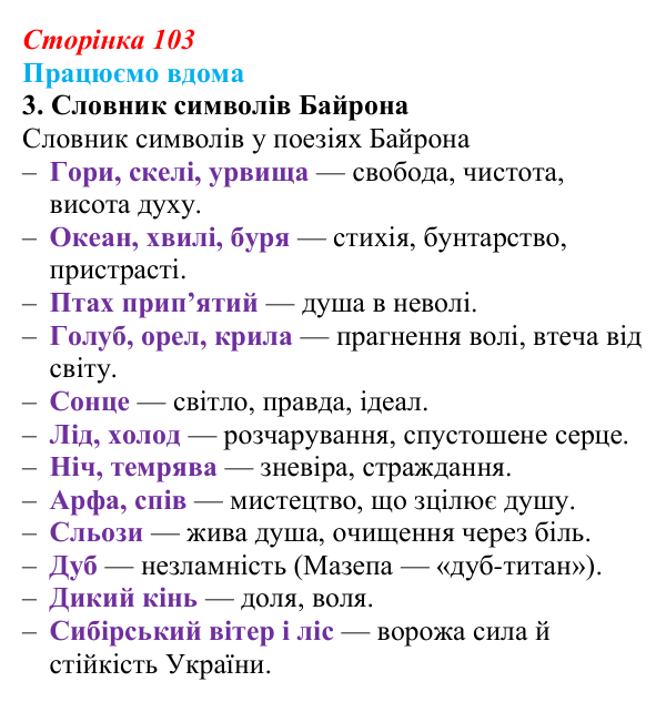 Сторінка 103, працюємо вдома, завдання 3 Відповідь до завдання 3 «Працюємо вдома» (с. 103) із зарубіжної літератури для 9 класу, Ковбасенко 2026: Байрон, вірші...