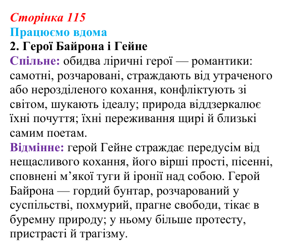 Сторінка 115, працюємо вдома, завдання 2 Відповідь до завдання 2 «Працюємо вдома» (с. 115) із зарубіжної літератури для 9 класу, Ковбасенко 2026: Байрон, вірші...