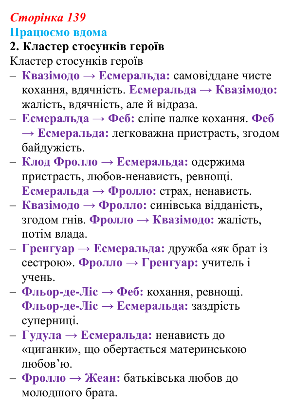 Сторінка 139, працюємо вдома, завдання 2 Відповідь до завдання 2 «Працюємо вдома» (с. 139) із зарубіжної літератури для 9 класу, Ковбасенко 2026: Гюго, «Собор...