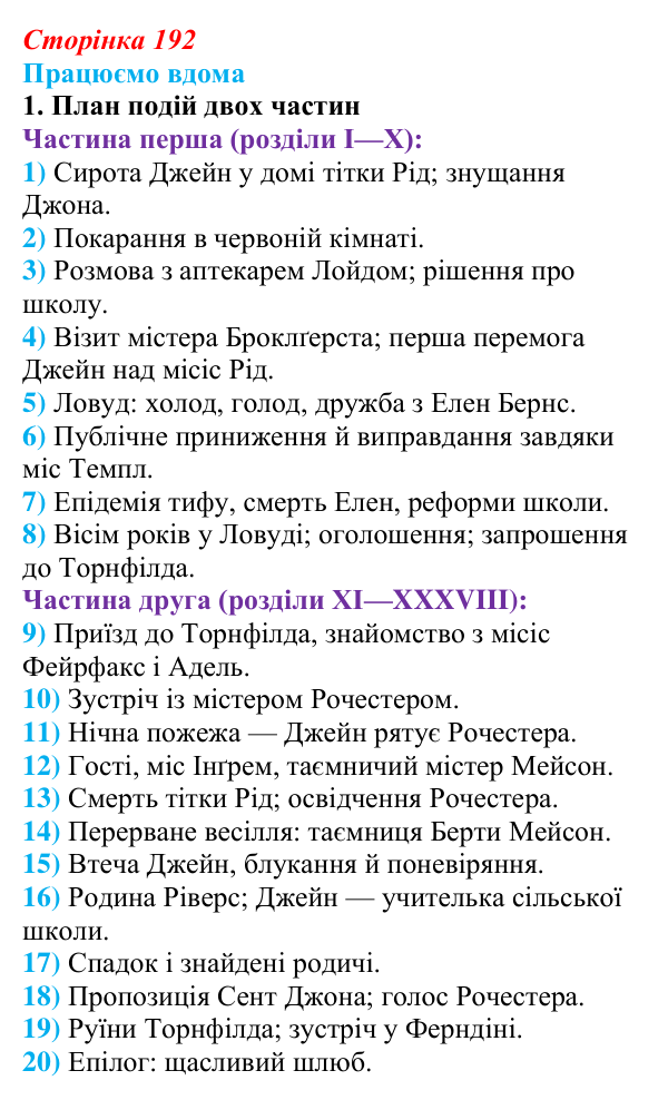 Відповідь до завдання 1 «Працюємо вдома» (с. 192) із зарубіжної літератури для 9 класу, Ковбасенко 2026: Бронте, «Джейн Ейр»