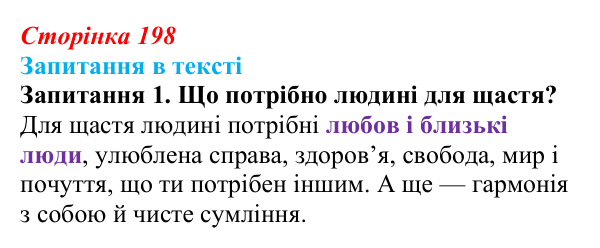 Відповідь до запитання 1 (с. 198) із зарубіжної літератури для 9 класу, Ковбасенко 2026: Бронте, «Джейн Ейр»