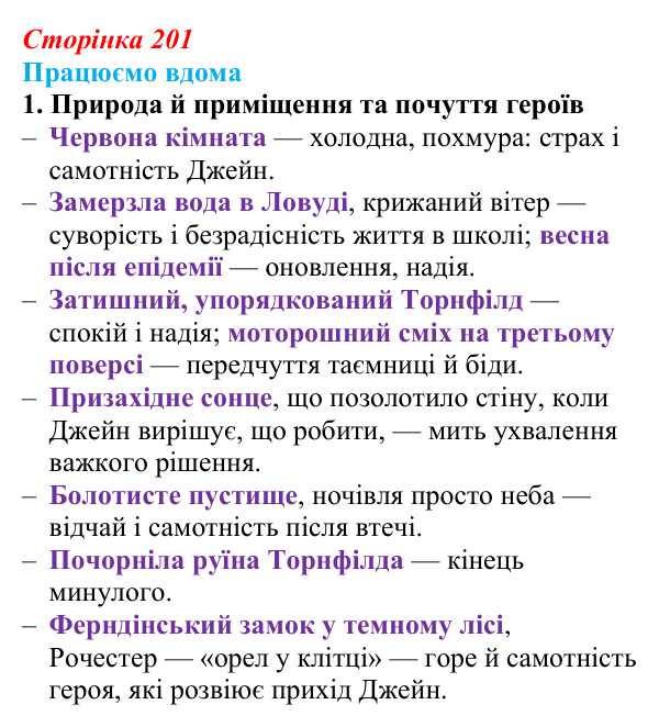 Сторінка 201, працюємо вдома, завдання 1 Відповідь до завдання 1 «Працюємо вдома» (с. 201) із зарубіжної літератури для 9 класу, Ковбасенко 2026: Бронте, «Джейн Ейр»