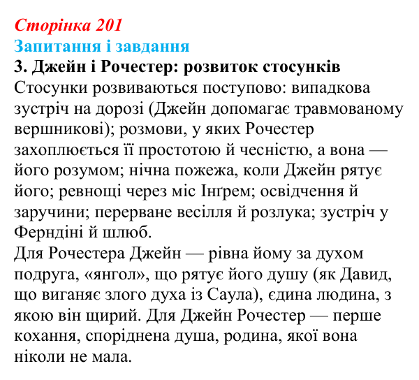 Сторінка 201, завдання 3 Відповідь до завдання 3 (с. 201) із зарубіжної літератури для 9 класу, Ковбасенко 2026: Бронте, «Джейн Ейр»