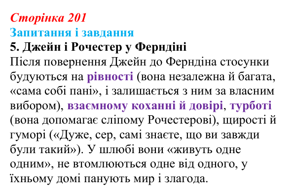 Відповідь до завдання 5 (с. 201) із зарубіжної літератури для 9 класу, Ковбасенко 2026: Бронте, «Джейн Ейр»