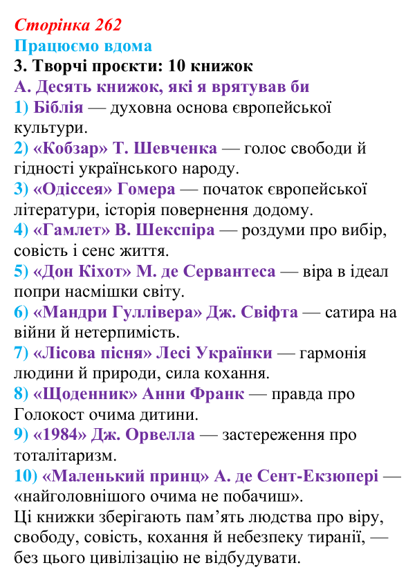 Сторінка 262, працюємо вдома, завдання 3 Відповідь до завдання 3 «Працюємо вдома» (с. 262) із зарубіжної літератури для 9 класу, Ковбасенко 2026: Бредбері, «451°...
