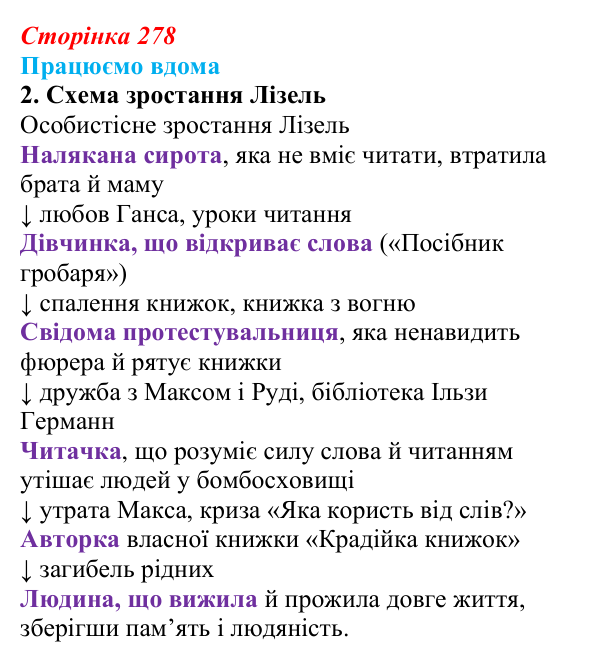 Сторінка 278, працюємо вдома, завдання 2 Відповідь до завдання 2 «Працюємо вдома» (с. 278) із зарубіжної літератури для 9 класу, Ковбасенко 2026: Зузак, «Крадійка...