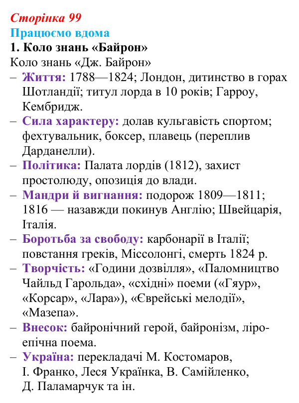 Сторінка 99, працюємо вдома, завдання 1 Відповідь до завдання 1 «Працюємо вдома» (с. 99) із зарубіжної літератури для 9 класу, Ковбасенко 2026: Байрон, вірші...