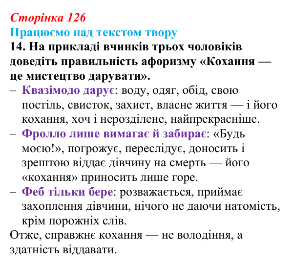 Сторінка 126, завдання 14 Відповідь до завдання 14 (с. 126) із зарубіжної літератури для 9 класу, Міляновська 2026: В. Гюго, «Собор Паризької...