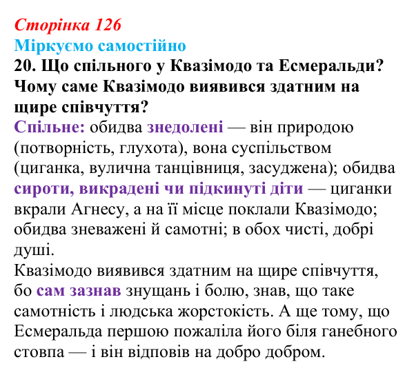 Сторінка 126, завдання 20 Відповідь до завдання 20 (с. 126) із зарубіжної літератури для 9 класу, Міляновська 2026: В. Гюго, «Собор Паризької...