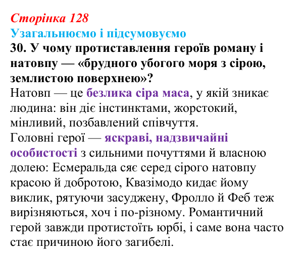 Сторінка 128, завдання 30 Відповідь до завдання 30 (с. 128) із зарубіжної літератури для 9 класу, Міляновська 2026: В. Гюго, «Собор Паризької...