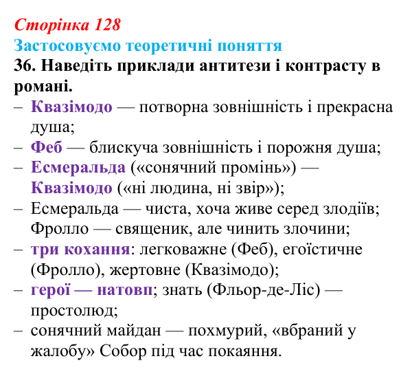 Сторінка 128, завдання 36 Відповідь до завдання 36 (с. 128) із зарубіжної літератури для 9 класу, Міляновська 2026: В. Гюго, «Собор Паризької...