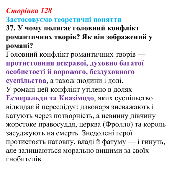 Сторінка 128, завдання 37 Відповідь до завдання 37 (с. 128) із зарубіжної літератури для 9 класу, Міляновська 2026: В. Гюго, «Собор Паризької...