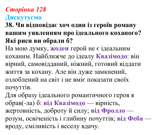 Сторінка 128, завдання 38 Відповідь до завдання 38 (с. 128) із зарубіжної літератури для 9 класу, Міляновська 2026: В. Гюго, «Собор Паризької...