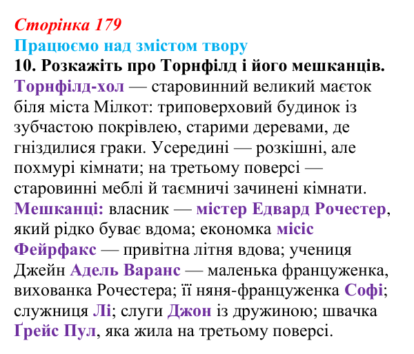Сторінка 179, завдання 10 Відповідь до завдання 10 (с. 179) із зарубіжної літератури для 9 класу, Міляновська 2026: Ш. Бронте, «Джейн Ейр»