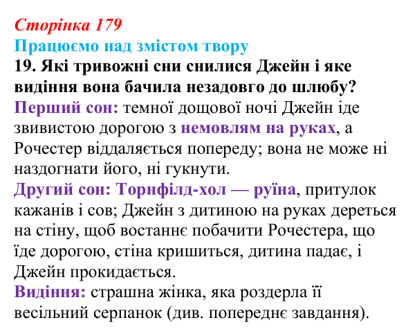 Сторінка 179, завдання 19 Відповідь до завдання 19 (с. 179) із зарубіжної літератури для 9 класу, Міляновська 2026: Ш. Бронте, «Джейн Ейр»