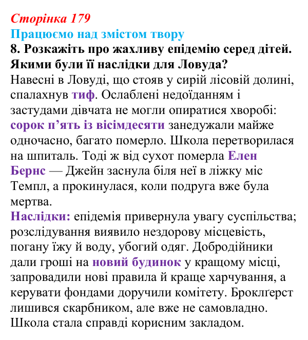Відповідь до завдання 8 (с. 179) із зарубіжної літератури для 9 класу, Міляновська 2026: Ш. Бронте, «Джейн Ейр»