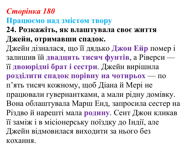Сторінка 180, завдання 24 Відповідь до завдання 24 (с. 180) із зарубіжної літератури для 9 класу, Міляновська 2026: Ш. Бронте, «Джейн Ейр»