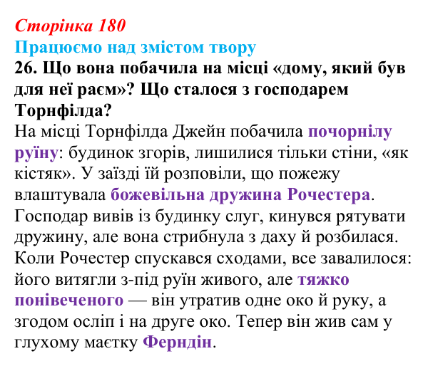 Сторінка 180, завдання 26 Відповідь до завдання 26 (с. 180) із зарубіжної літератури для 9 класу, Міляновська 2026: Ш. Бронте, «Джейн Ейр»