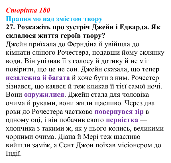 Сторінка 180, завдання 27 Відповідь до завдання 27 (с. 180) із зарубіжної літератури для 9 класу, Міляновська 2026: Ш. Бронте, «Джейн Ейр»