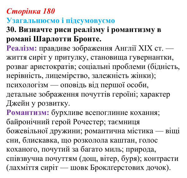 Сторінка 180, завдання 30 Відповідь до завдання 30 (с. 180) із зарубіжної літератури для 9 класу, Міляновська 2026: Ш. Бронте, «Джейн Ейр»