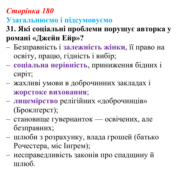 Сторінка 180, завдання 31 Відповідь до завдання 31 (с. 180) із зарубіжної літератури для 9 класу, Міляновська 2026: Ш. Бронте, «Джейн Ейр»