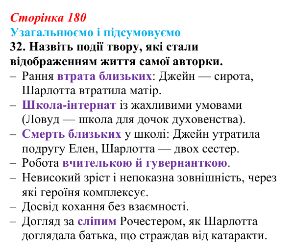 Сторінка 180, завдання 32 Відповідь до завдання 32 (с. 180) із зарубіжної літератури для 9 класу, Міляновська 2026: Ш. Бронте, «Джейн Ейр»