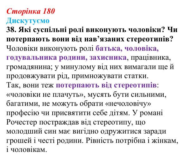 Сторінка 180, завдання 38 Відповідь до завдання 38 (с. 180) із зарубіжної літератури для 9 класу, Міляновська 2026: Ш. Бронте, «Джейн Ейр»