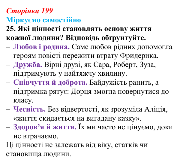 Сторінка 199, завдання 25 Відповідь до завдання 25 (с. 199) із зарубіжної літератури для 9 класу, Міляновська 2026: Б. Космовська, «Позолочена рибка»