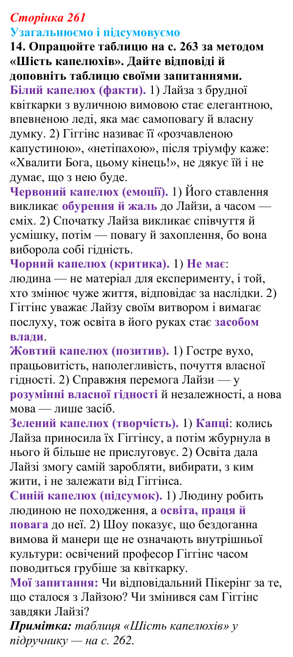 Відповідь до завдання 14 (с. 261) із зарубіжної літератури для 9 класу, Міляновська 2026: Б. Шоу, комедія «Пігмаліон»
