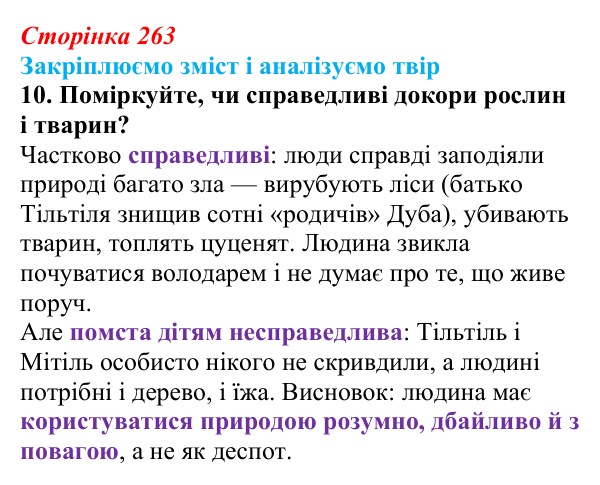 Відповідь до завдання 10 твору за вибором (с. 263) із зарубіжної літератури для 9 класу, Міляновська 2026: М. Метерлінк...