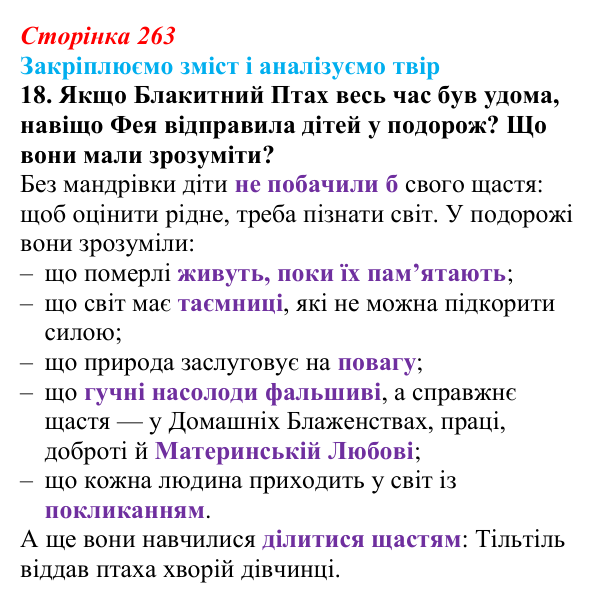 Відповідь до завдання 18 твору за вибором (с. 263) із зарубіжної літератури для 9 класу, Міляновська 2026: М. Метерлінк...