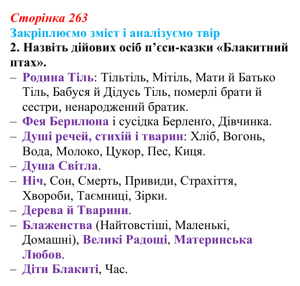 Сторінка 263, «Блакитний птах», завдання 2 Відповідь до завдання 2 твору за вибором (с. 263) із зарубіжної літератури для 9 класу, Міляновська 2026: М. Метерлінк...