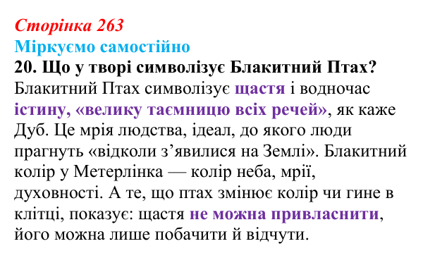 Сторінка 263, «Блакитний птах», завдання 20 Відповідь до завдання 20 твору за вибором (с. 263) із зарубіжної літератури для 9 класу, Міляновська 2026: М. Метерлінк...
