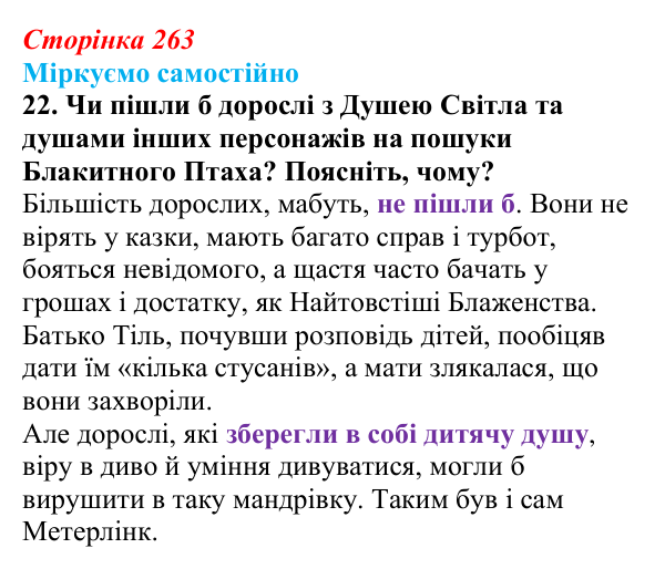 Відповідь до завдання 22 твору за вибором (с. 263) із зарубіжної літератури для 9 класу, Міляновська 2026: М. Метерлінк...