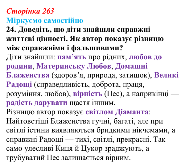 Відповідь до завдання 24 твору за вибором (с. 263) із зарубіжної літератури для 9 класу, Міляновська 2026: М. Метерлінк...