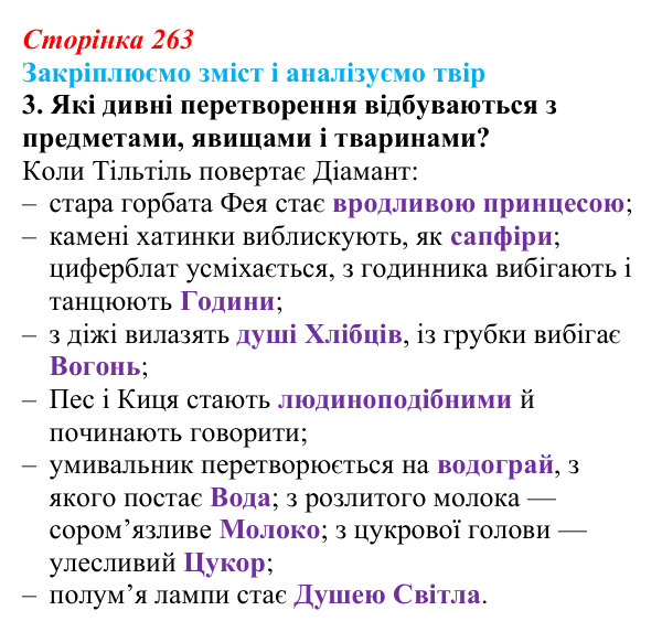 Сторінка 263, «Блакитний птах», завдання 3 Відповідь до завдання 3 твору за вибором (с. 263) із зарубіжної літератури для 9 класу, Міляновська 2026: М. Метерлінк...