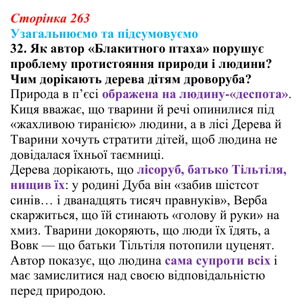 Відповідь до завдання 32 твору за вибором (с. 263) із зарубіжної літератури для 9 класу, Міляновська 2026: М. Метерлінк...