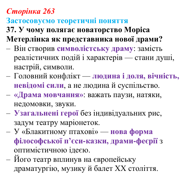 Відповідь до завдання 37 твору за вибором (с. 263) із зарубіжної літератури для 9 класу, Міляновська 2026: М. Метерлінк...