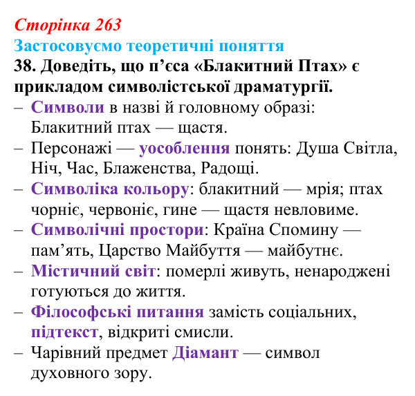 Відповідь до завдання 38 твору за вибором (с. 263) із зарубіжної літератури для 9 класу, Міляновська 2026: М. Метерлінк...