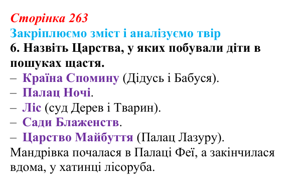 Відповідь до завдання 6 твору за вибором (с. 263) із зарубіжної літератури для 9 класу, Міляновська 2026: М. Метерлінк...