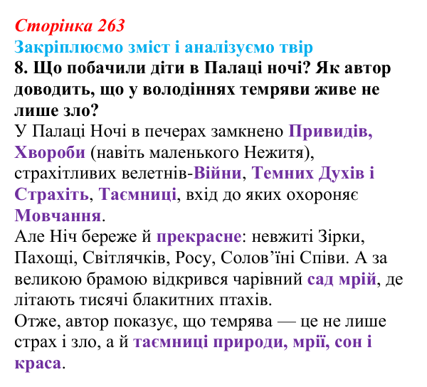 Відповідь до завдання 8 твору за вибором (с. 263) із зарубіжної літератури для 9 класу, Міляновська 2026: М. Метерлінк...