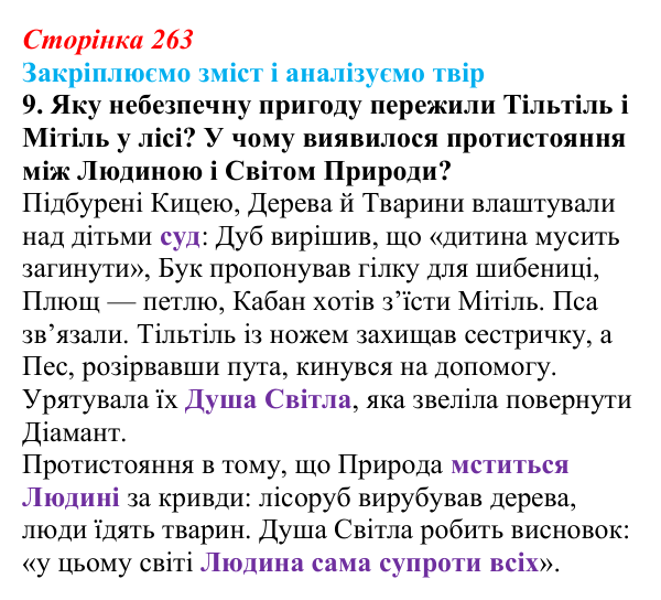 Відповідь до завдання 9 твору за вибором (с. 263) із зарубіжної літератури для 9 класу, Міляновська 2026: М. Метерлінк...