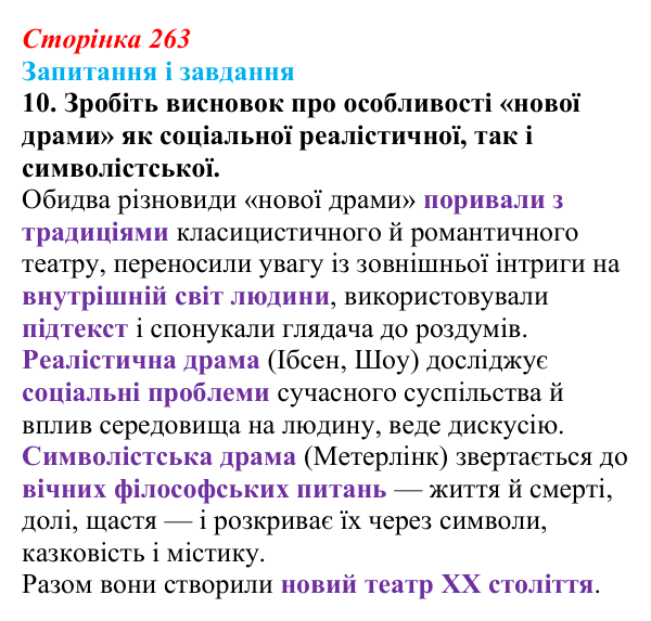 Відповідь до завдання 10 твору за вибором (с. 263) із зарубіжної літератури для 9 класу, Міляновська 2026: М. Метерлінк...